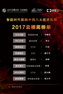 2017年云棲獎揭曉 天合光能等八家企業榮膺殊榮，中小企業數字化轉型再添動力